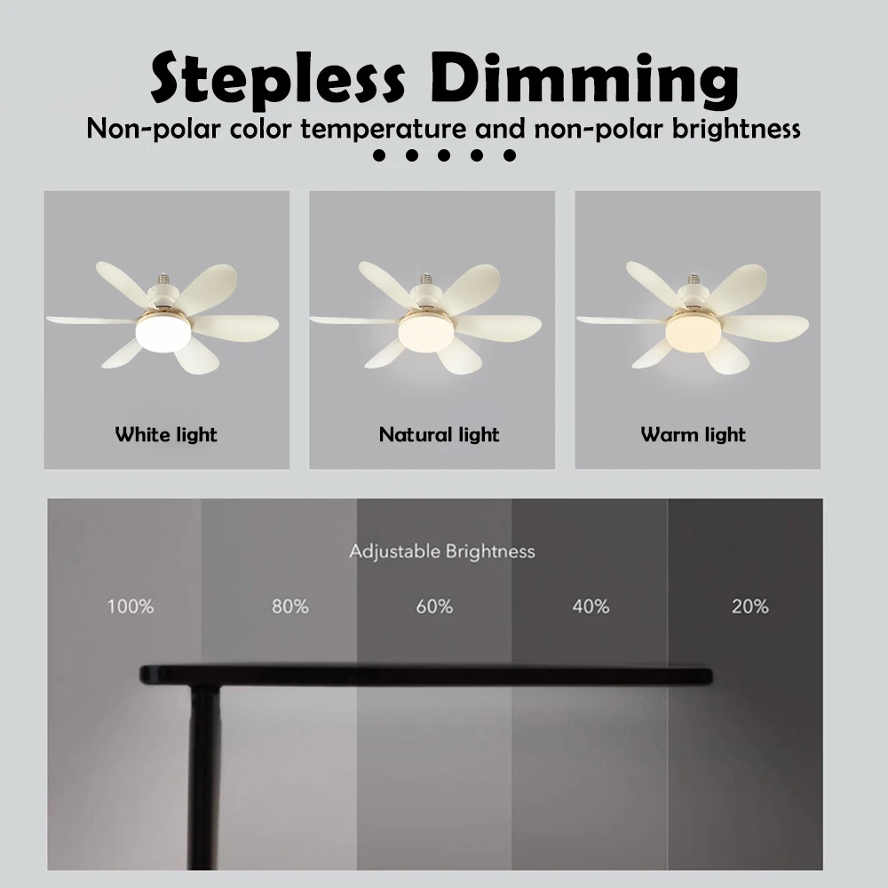 Home LED Ceiling Fan Light E26 – Ceiling Fan Mount recenzja i cena
