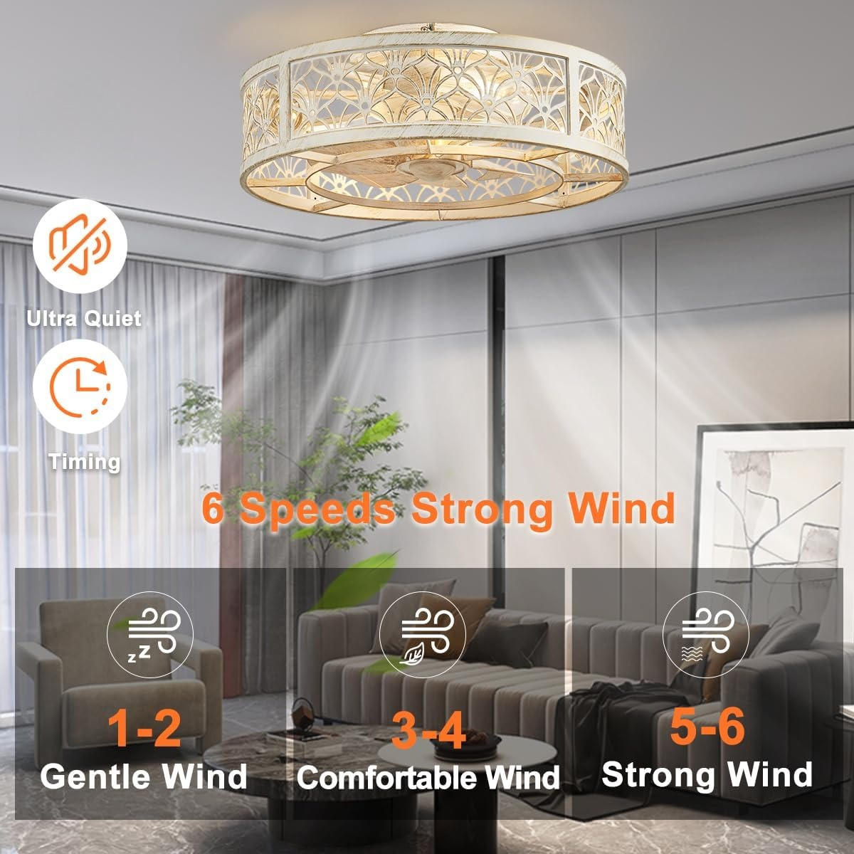 Ceiling Fan with Lights18 inch – Ceiling Fan Mount recenzja i cena
