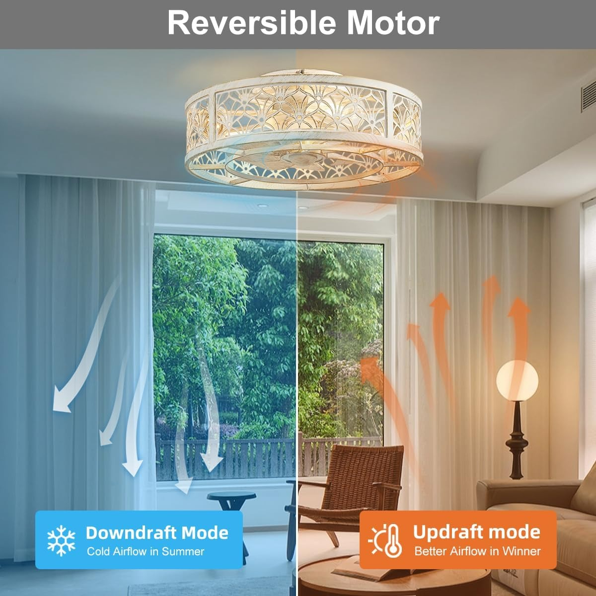 Ceiling Fan with Lights18 inch – Ceiling Fan Mount recenzja i cena