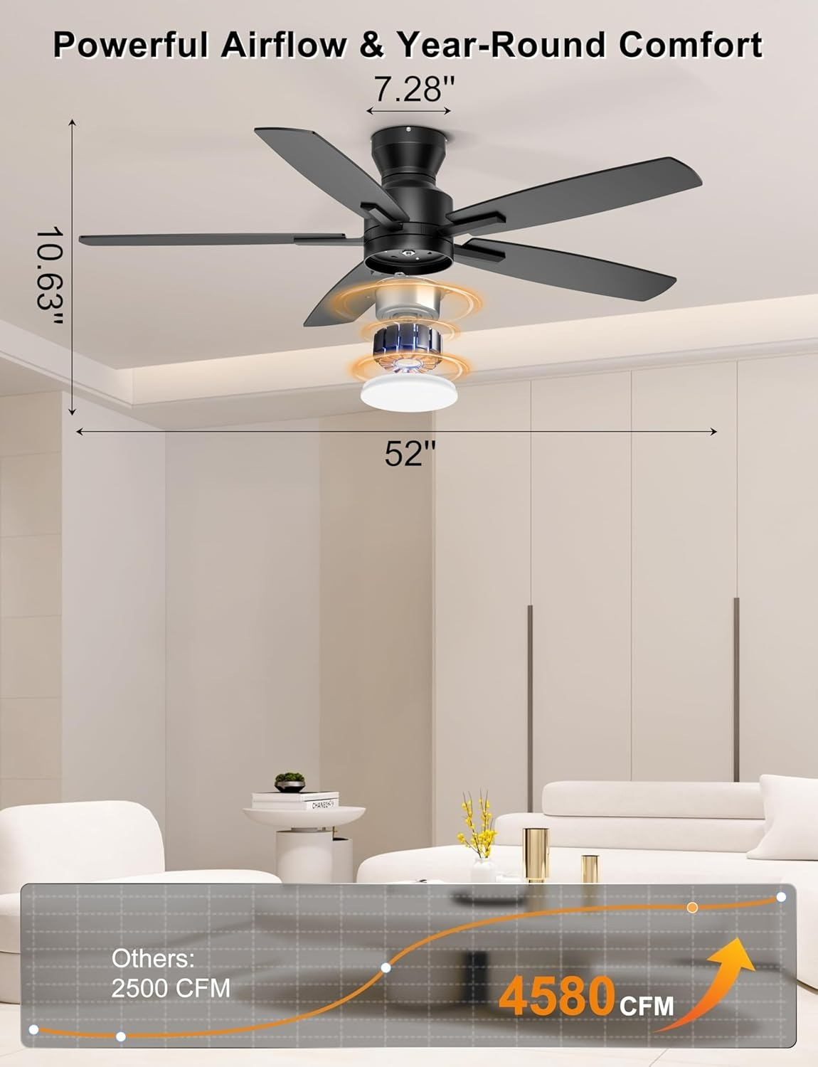 Ceiling Fan High-Quality Metal – Ceiling Fan Mount recenzja i cena