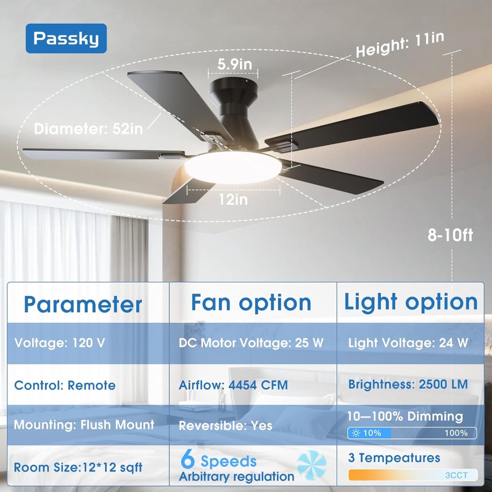 52 inch Flush Mount Ceiling Fa – Ceiling Fan Mount recenzja i cena