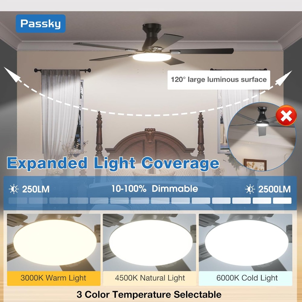 52 inch Flush Mount Ceiling Fa – Ceiling Fan Mount recenzja i cena
