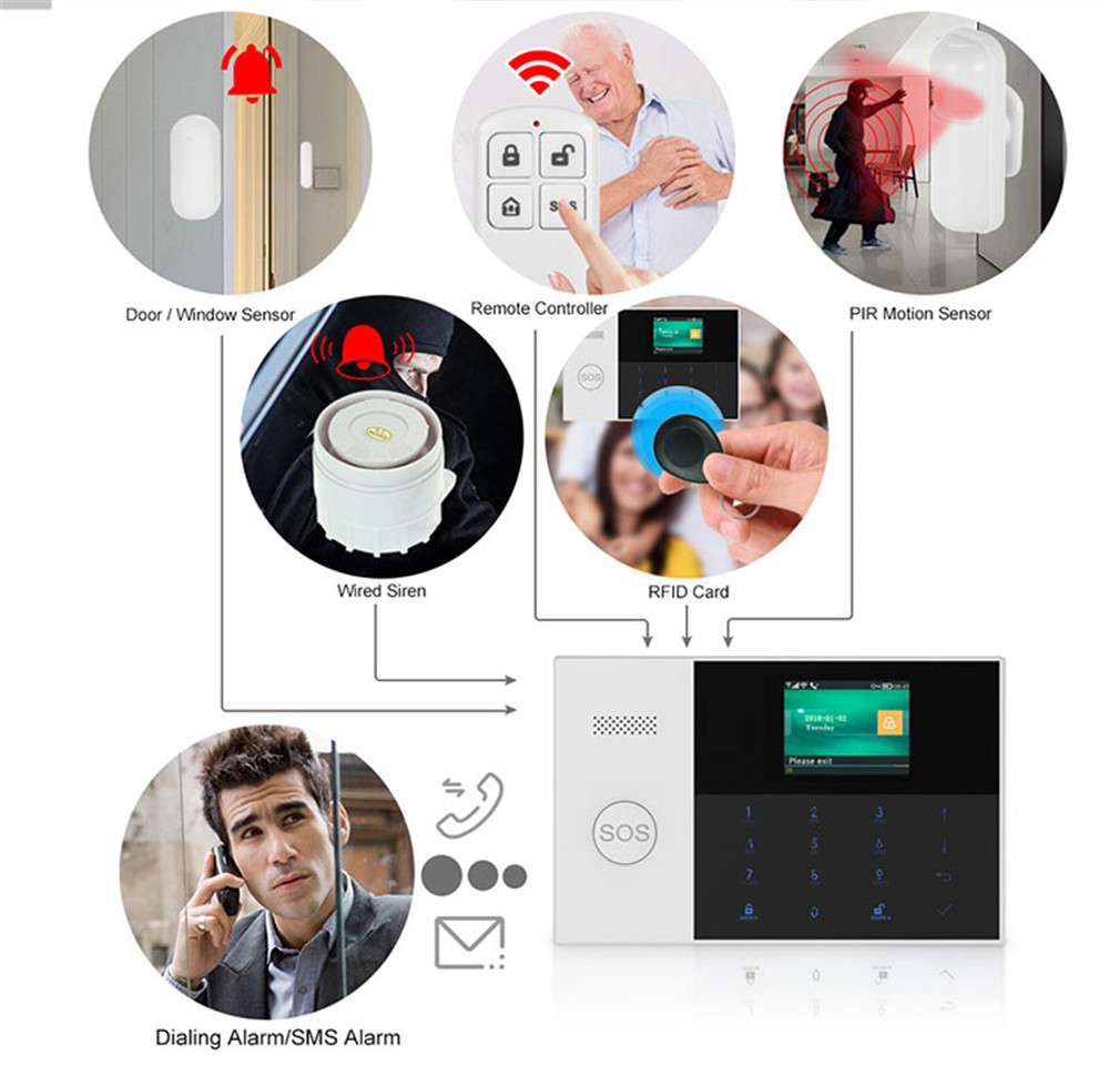 PGST PF-50 High Quality Wirele – Home Improvement And Hardware recenzja i cena