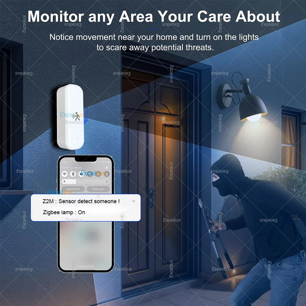 Smart ZigBee Motion Sensor Rad – Home Improvement And Hardware recenzja i cena