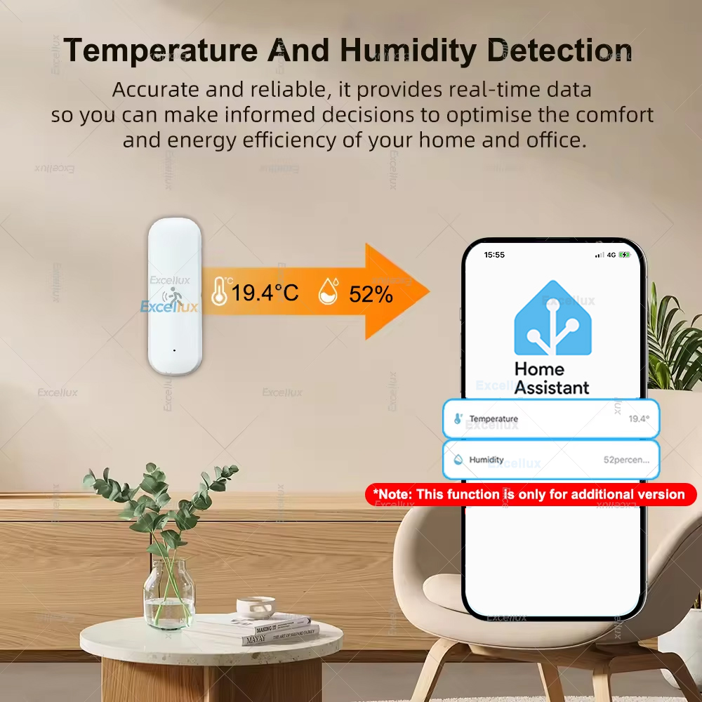 Smart ZigBee Motion Sensor Rad – Home Improvement And Hardware recenzja i cena