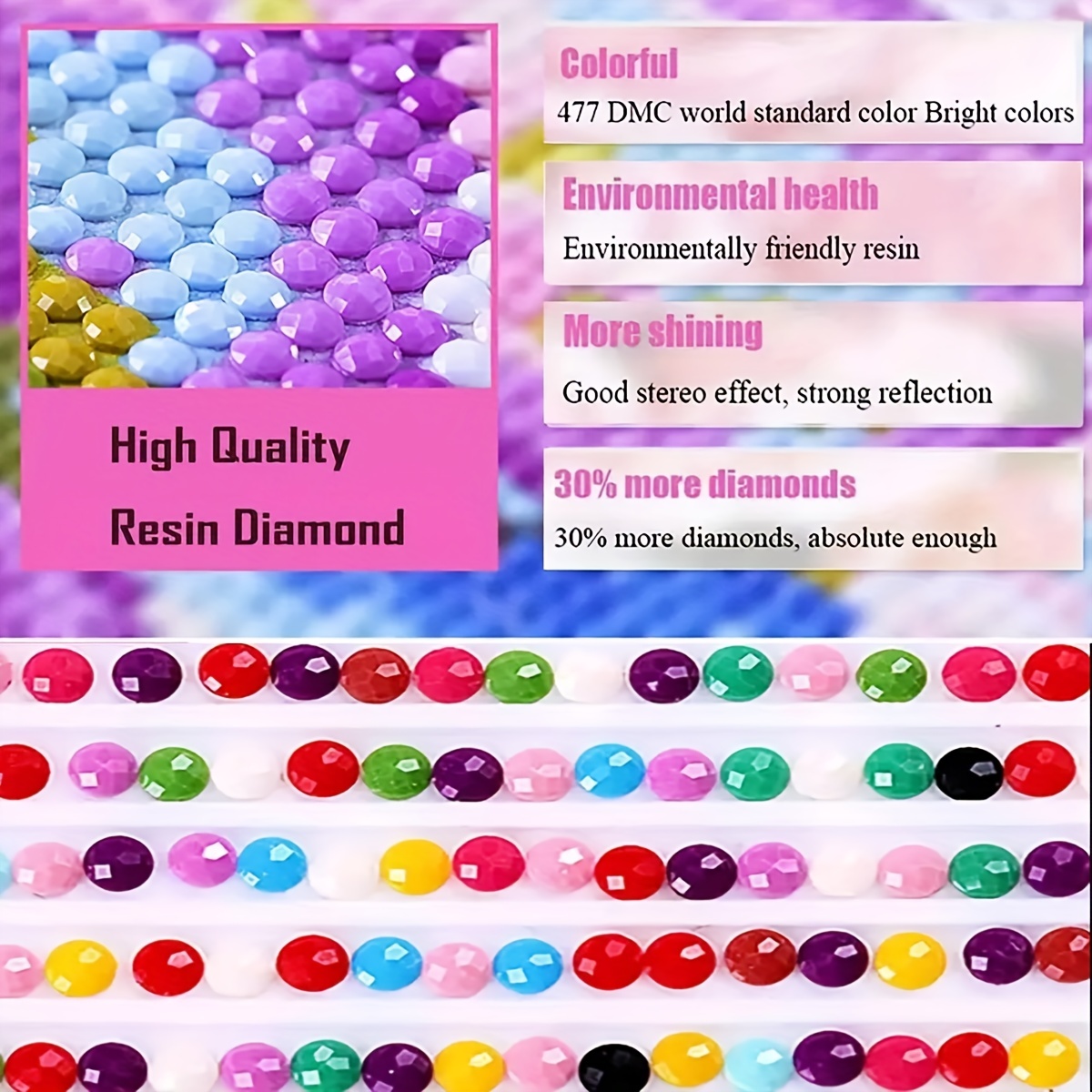 DIY Diamond Painting Round Dia – Home Improvement Diy recenzja i cena