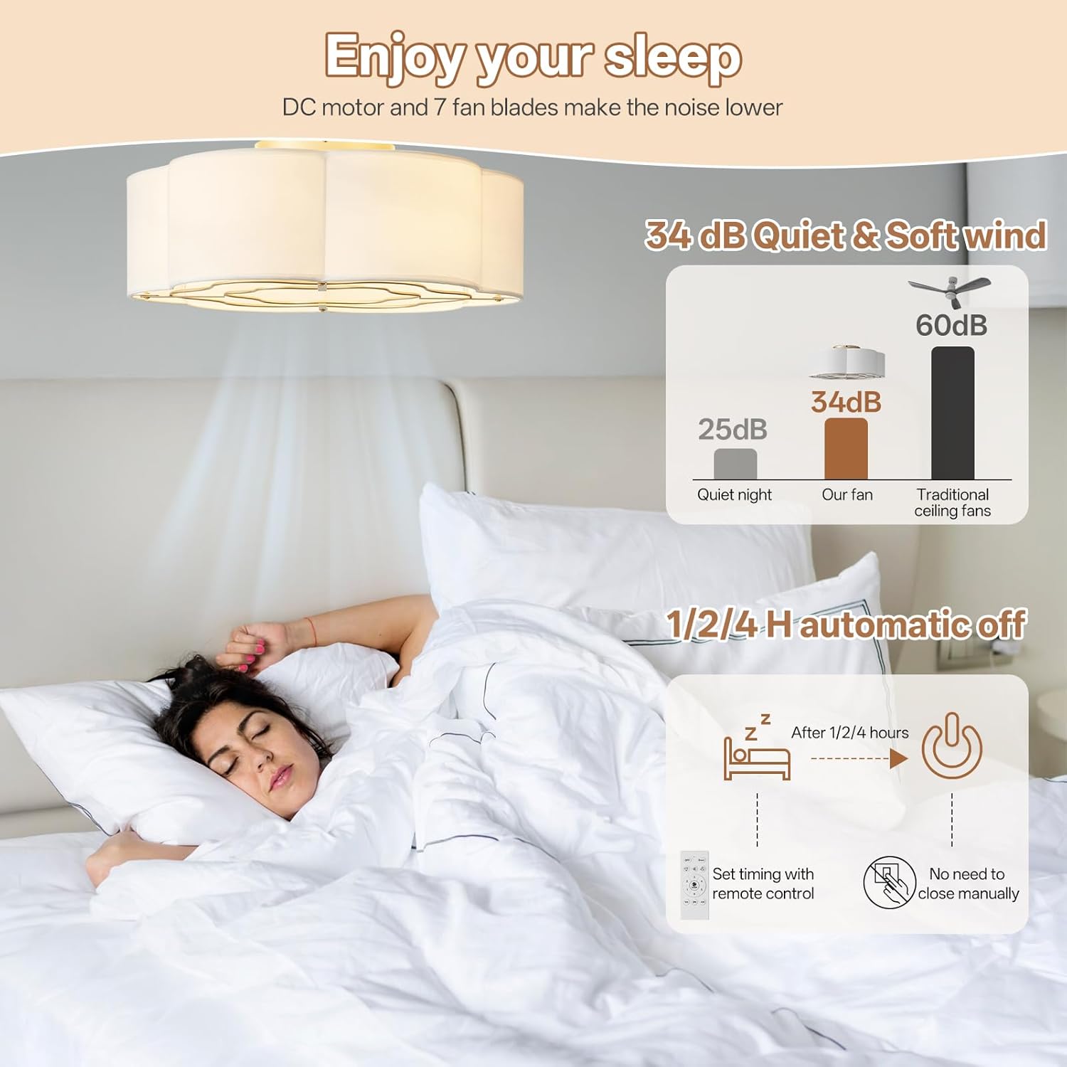 Caged Ceiling Fan with Lights, – Ceiling Fan Mount recenzja i cena