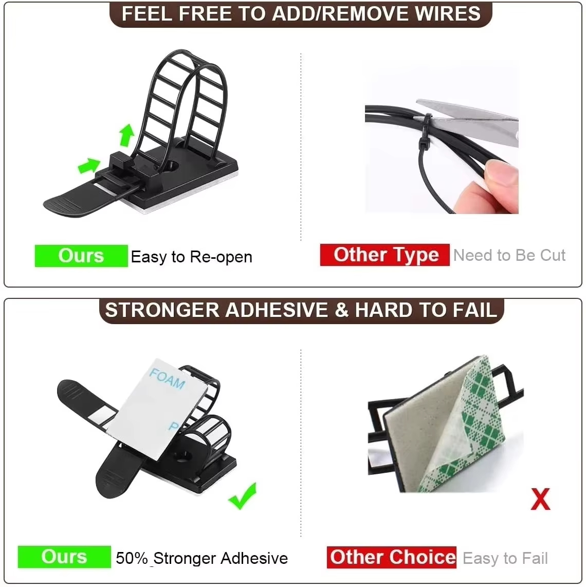 Cable Tie Mount Adjustable Cli – Cable Staple Clip recenzja i cena