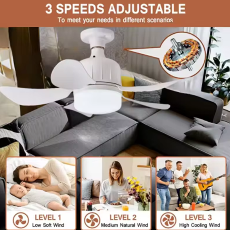 40W E27 LED Ceiling Fan Light  – Ceiling Fan Mount recenzja i cena