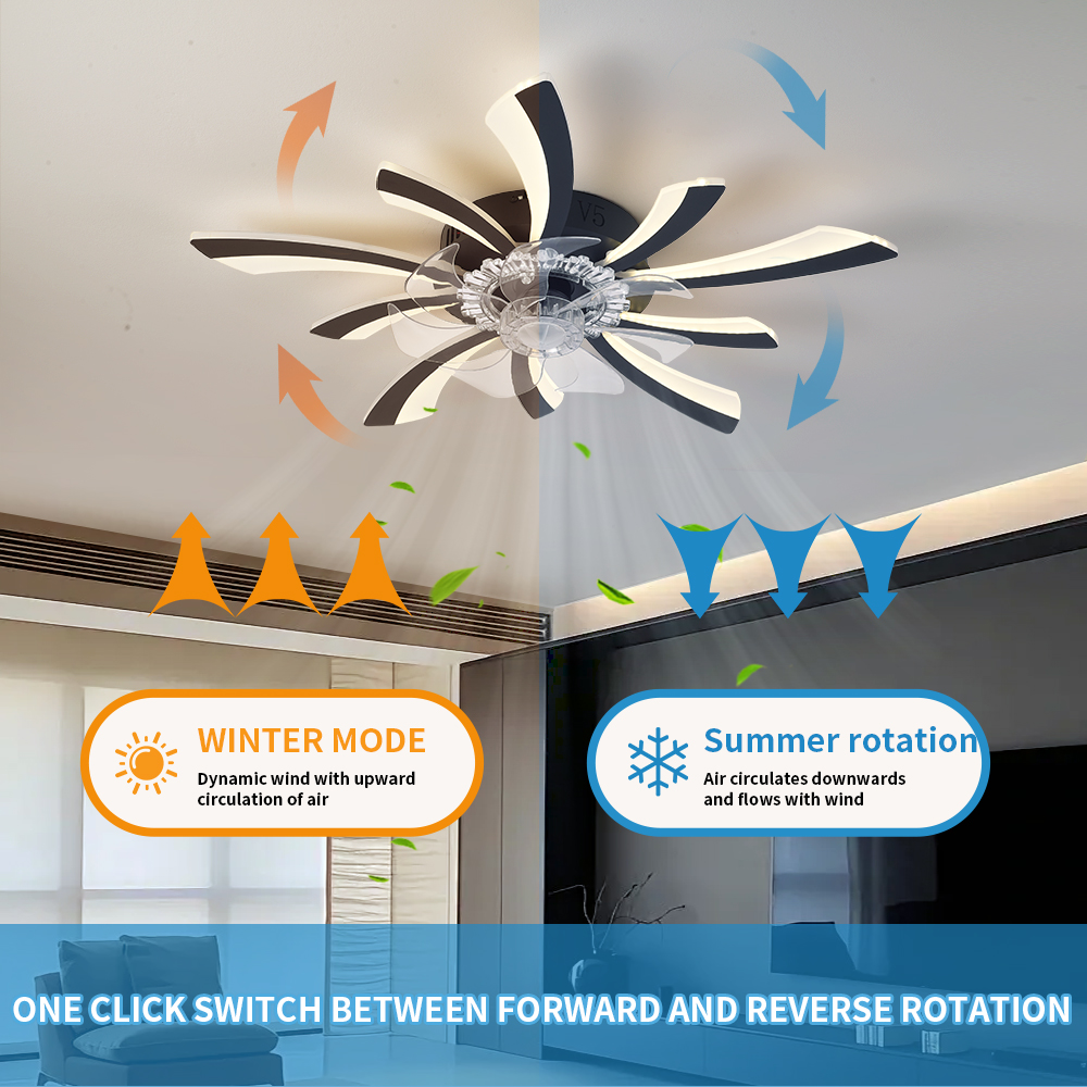 Dimmable Ceiling Fan with Ligh – Ceiling Fan Mount recenzja i cena