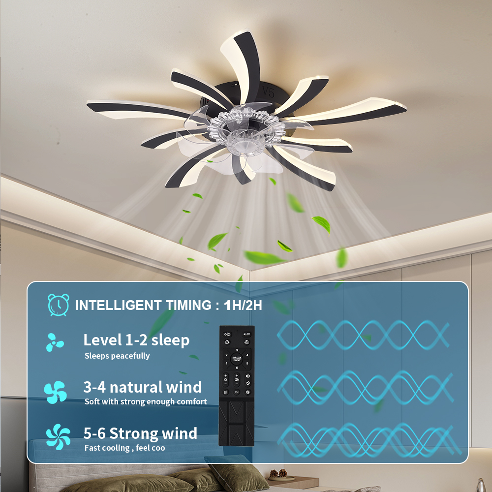 Dimmable Ceiling Fan with Ligh – Ceiling Fan Mount recenzja i cena