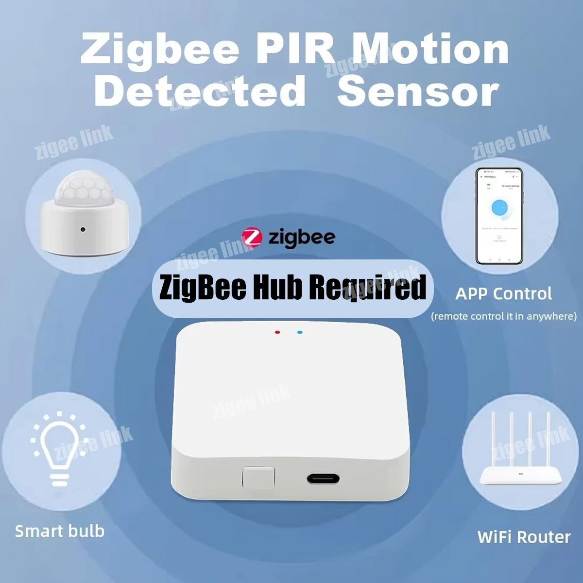 Zigbee3.0 Mini PIR Human Motio – Home Improvement And Hardware recenzja i cena