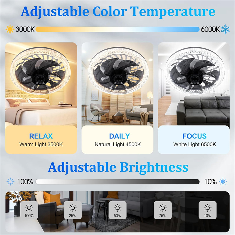 Ceiling Fans with Lights and R – Ceiling Fan Mount recenzja i cena