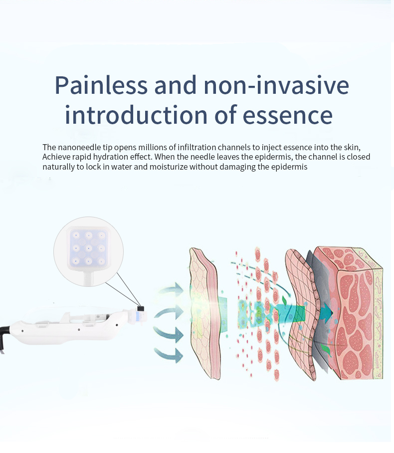 2026 Hot Salon Nanotechnology  – Home Improvement Uk recenzja i cena