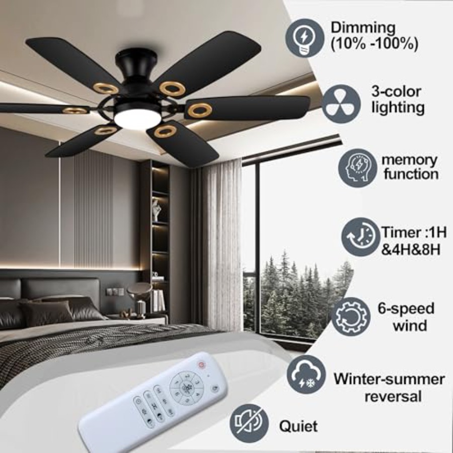 Ceiling Fans with Lights, Blac – Ceiling Fan Mount recenzja i cena