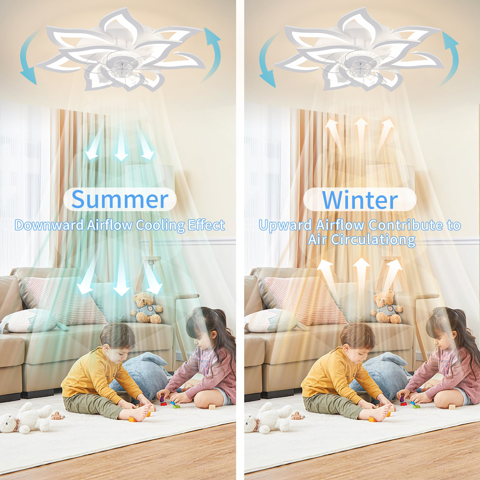 Nordic Flush Mount Ceiling Fan – Ceiling Fan Mount recenzja i cena