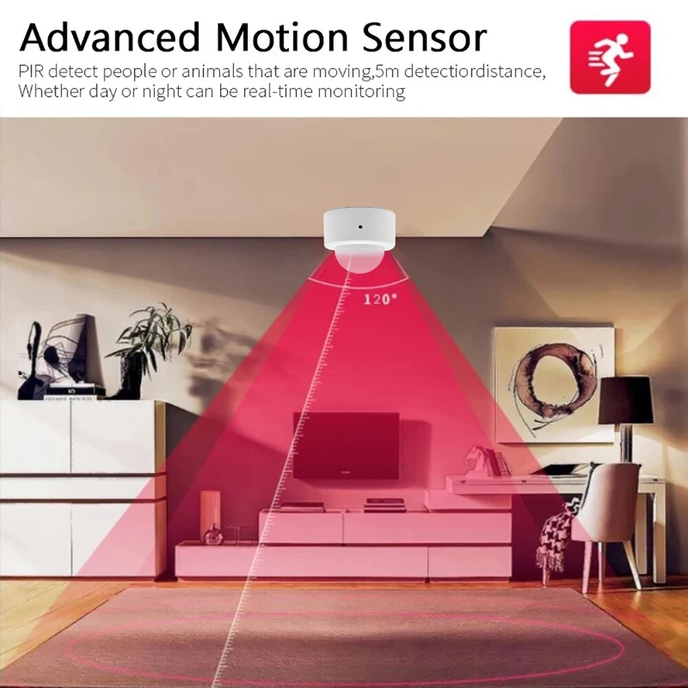 Zigbee Mini PIR Motion Sensor  – Home Improvement And Hardware recenzja i cena